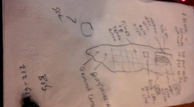 Napkin Guide to New York